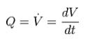 Formel Volumenstrom berechnen